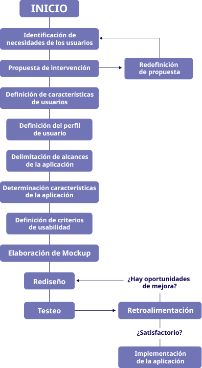 C:\Users\HP\Documents\Sin Título 1.jpg