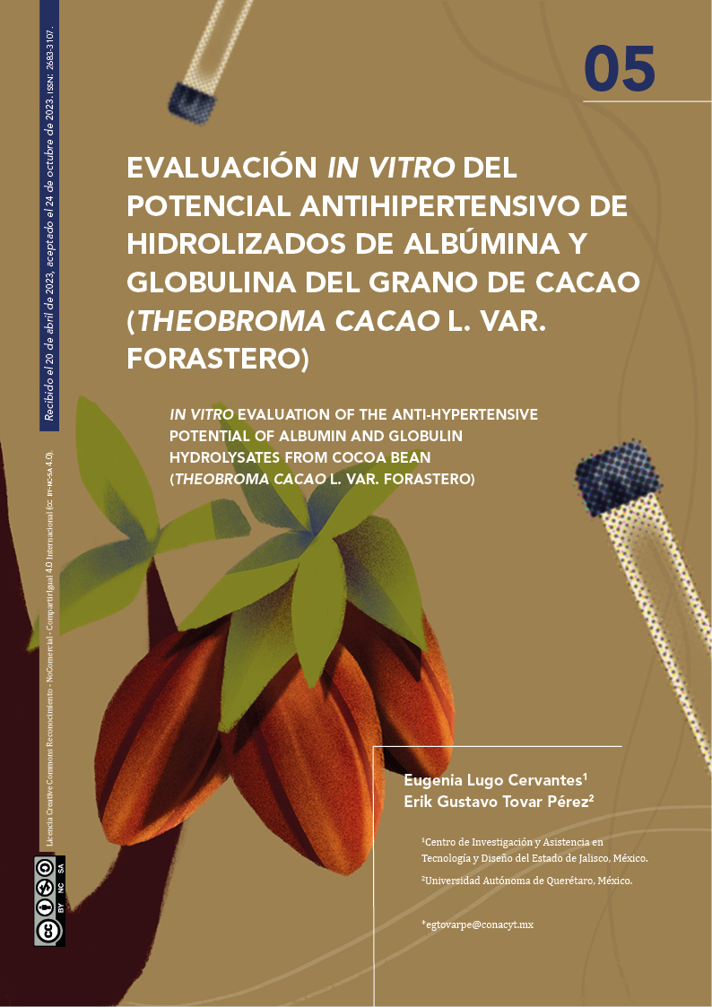 cacao